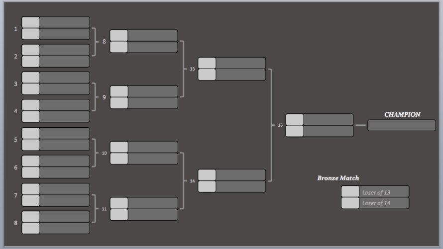 F4F King of the Ring Tournament