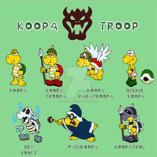 Koopa Troops