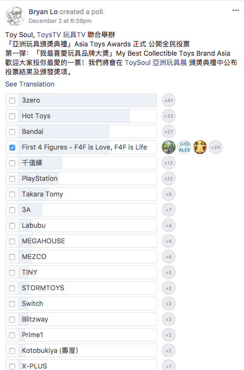 ToysTVhk Poll Results