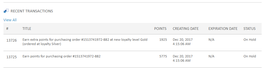 Loyalty Rewards System Upgrade