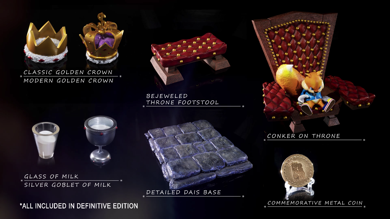 Conker (Definitive Edition) inclusions